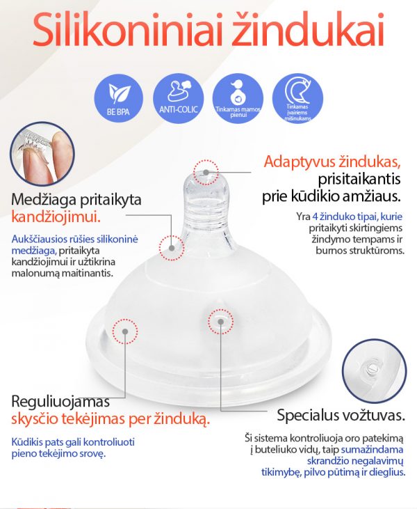 Specialus pasiūlymas! Mother-K silikoninis maitinimo buteliukas + L dydžio žindukai