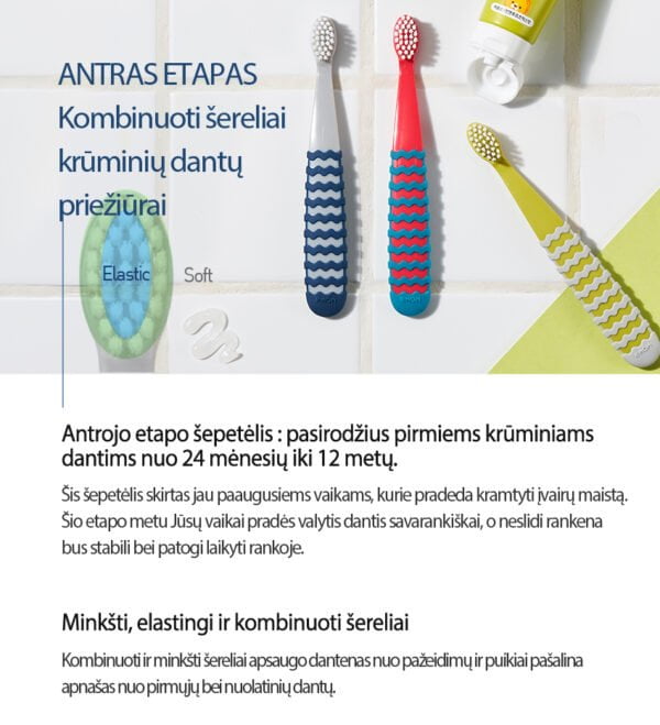 Children's toothbrush (12 to 36 months)