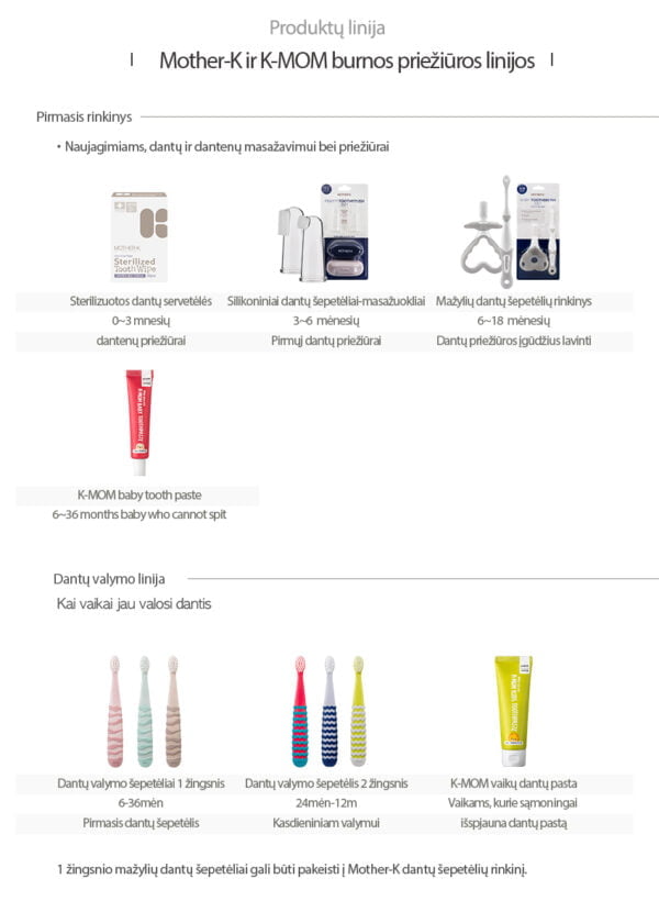 Mother-K Silicone Toothbrush-Massager