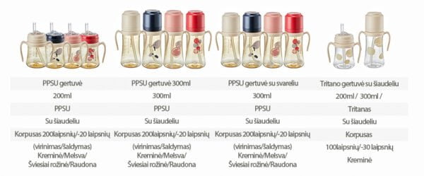 Mother-K PPSU Flask with Silicone Straw