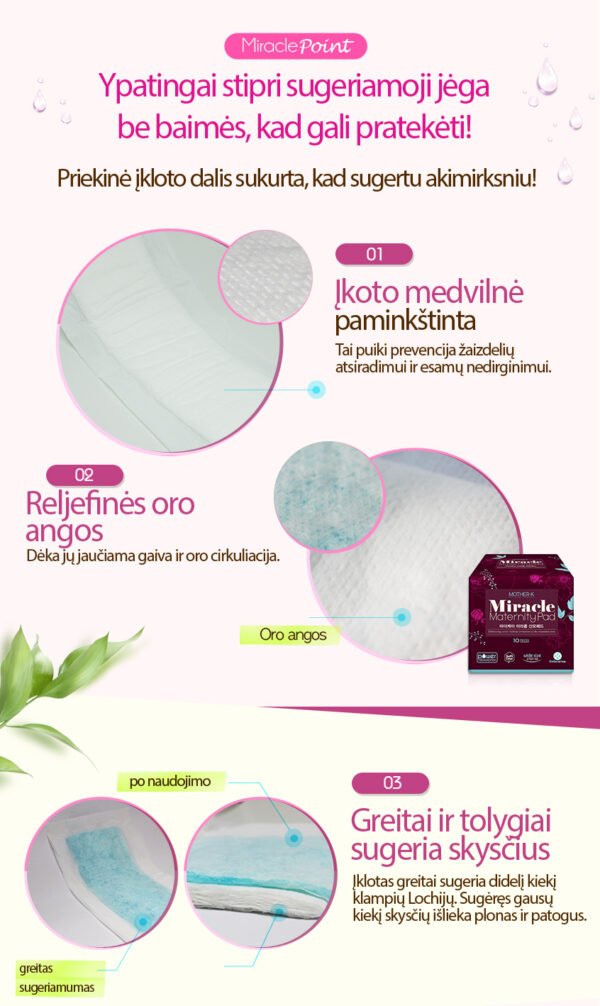  Mother-K  Disposable Pads After Birth (10 pcs.)