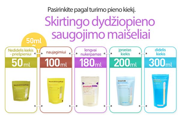 Mother-K  mother's Milk storage bags 200 ml. (60 PCs.)