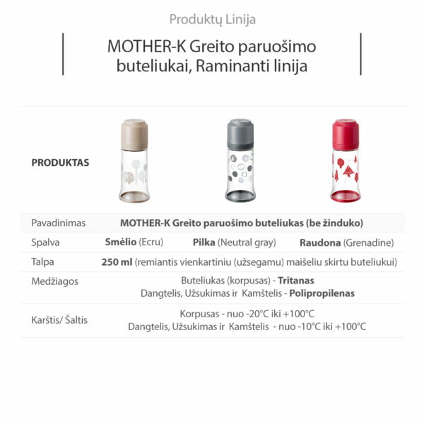 MOTHER-K Greito paruošimo buteliukas