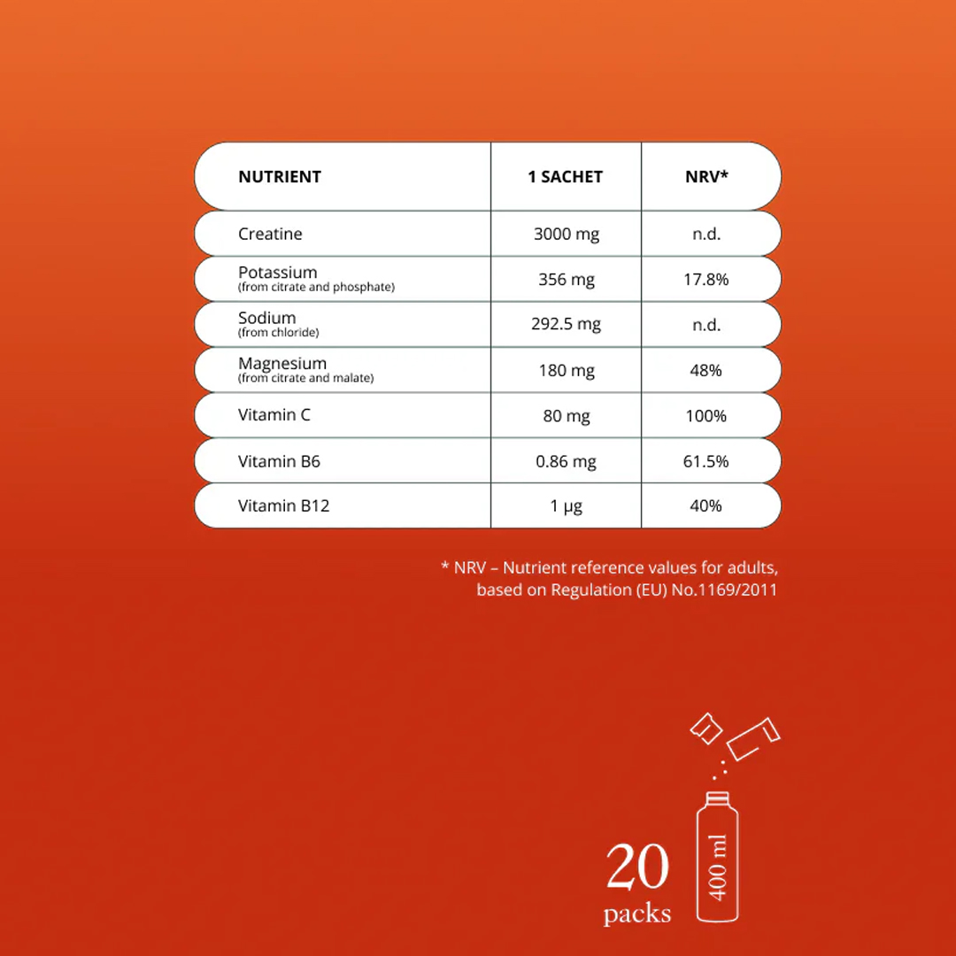 Equa Greipfrutų skonio elektrolitų gėrimas + Kreatinas