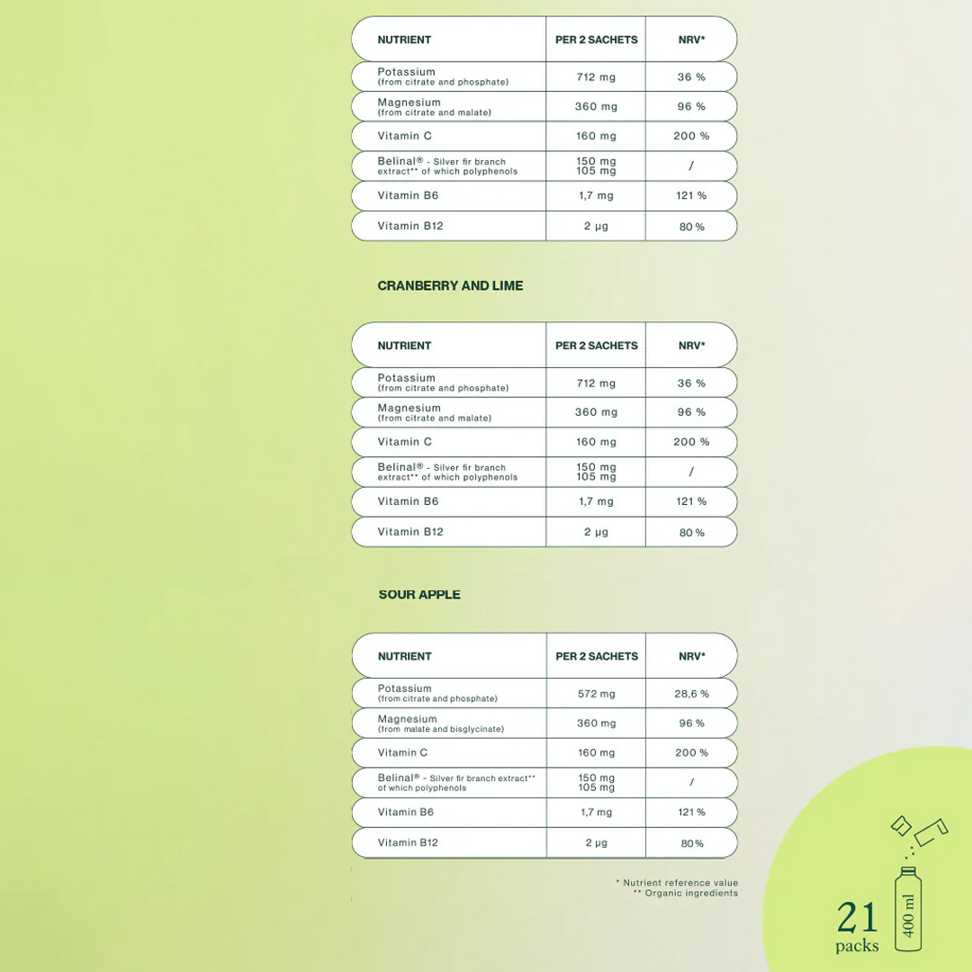Equa Elektrolitų gėrimas Mix, įvairių skonių