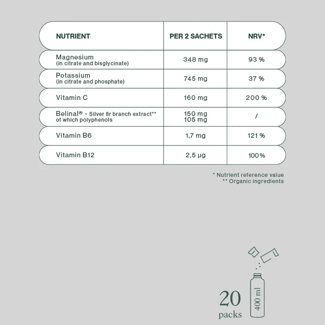 Equa Elektrolitų gėrimas, Wild Blueberries